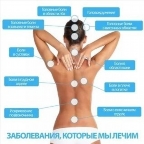 картинка услуги Массаж спины и шейно-воротниковой зоны